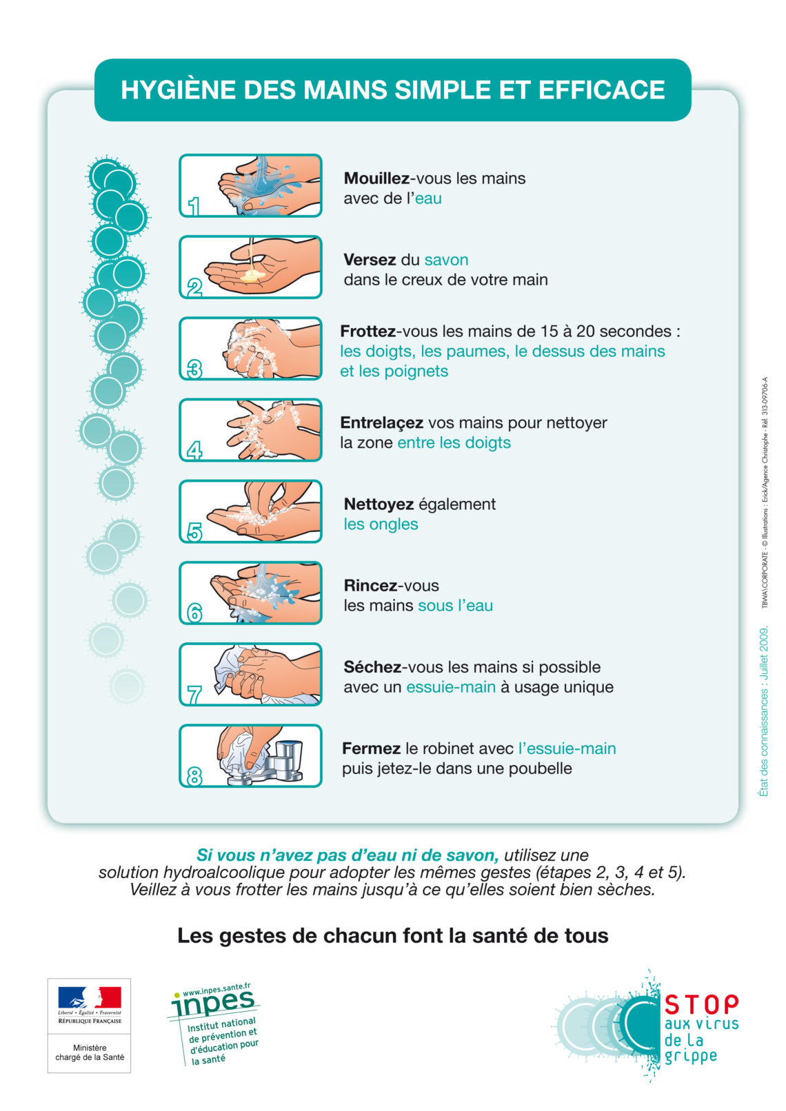 Comment Bien Se Laver Les Mains France Assos Sant