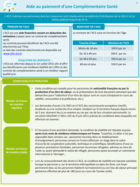 Fiche-technque-ACS-couv.jpg