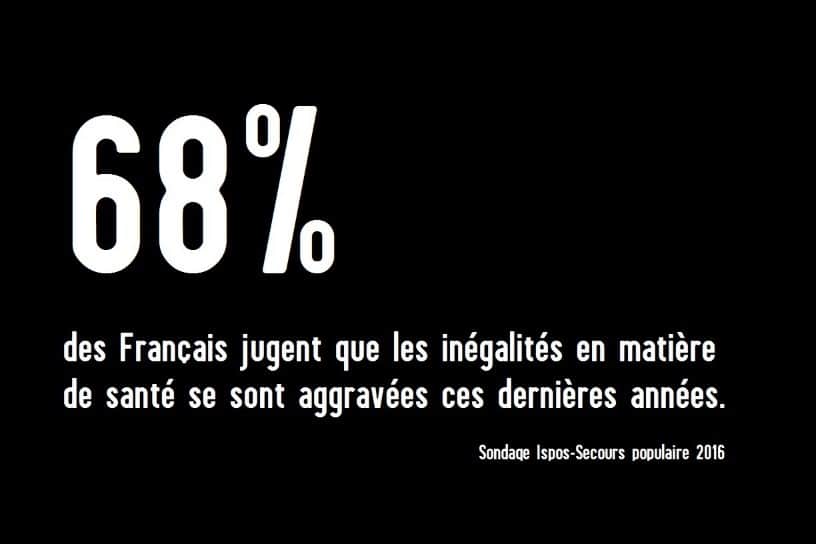 Barometre Secours populaire visuel 2