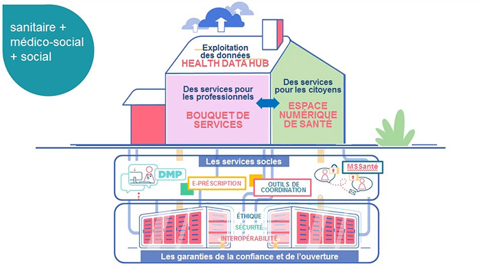 Résultat de recherche d'images pour 