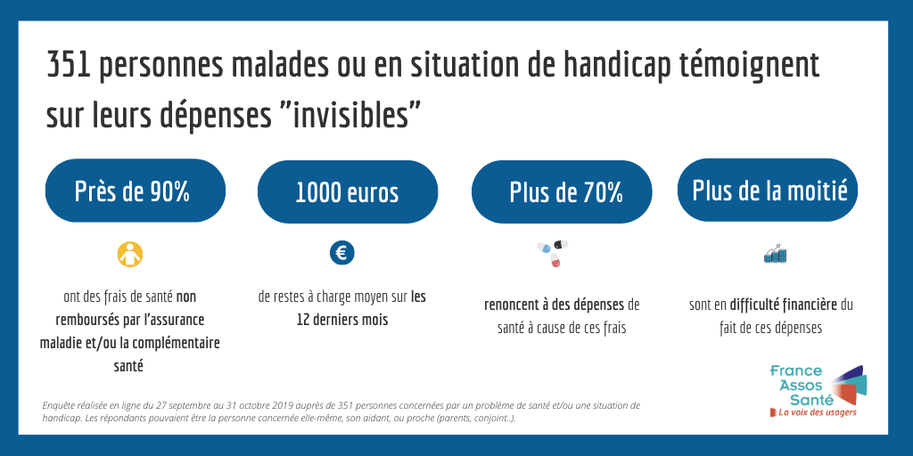 Rac-invisibles-temoignages-montant