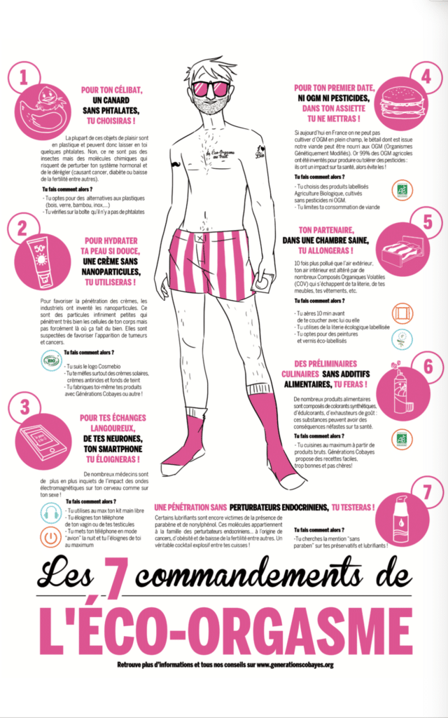 Les 7 commandements de l'éco-orgasme