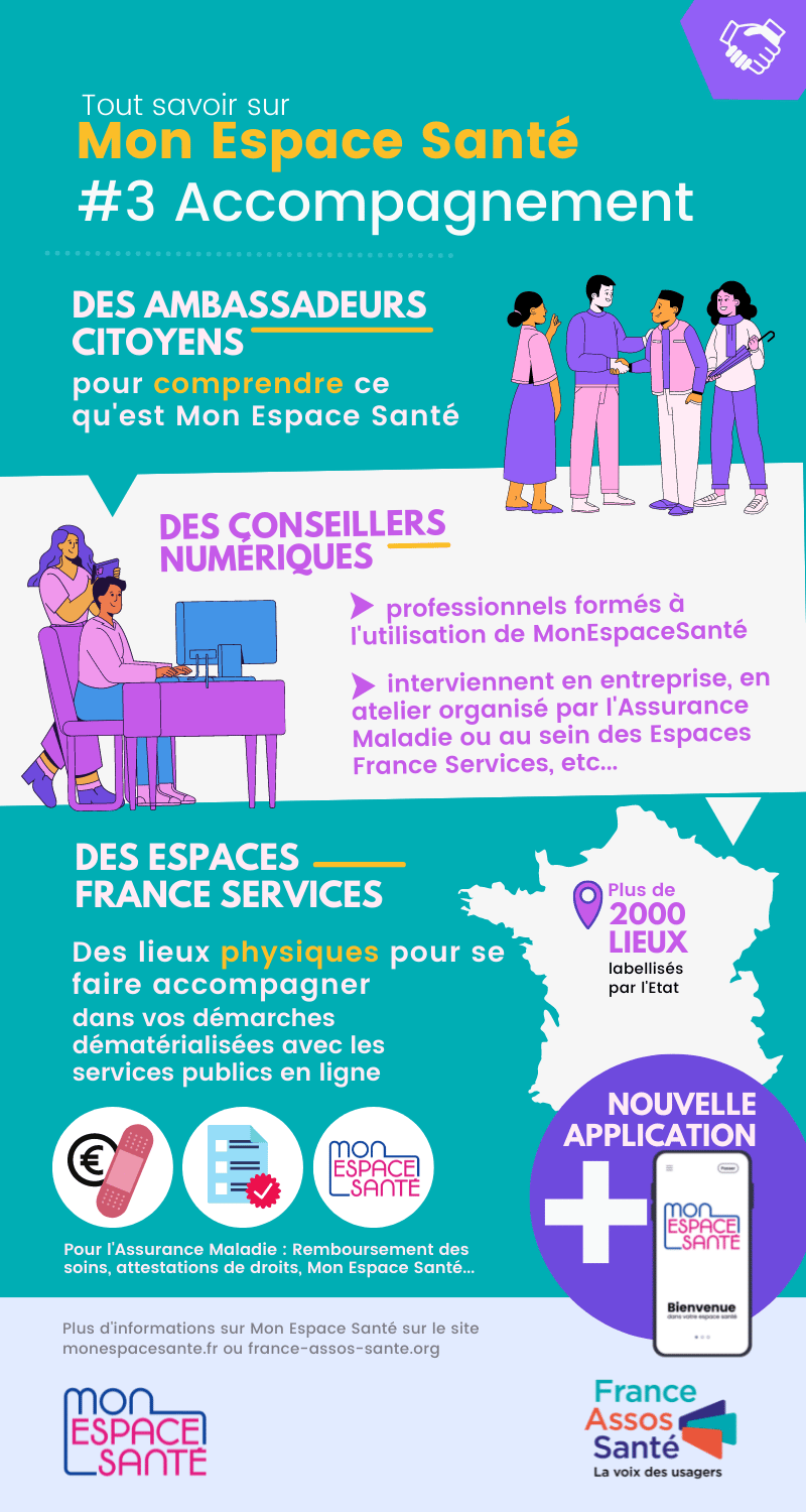 Copie de Mon Espace Santé Infographie #3 Accompagnement (1)