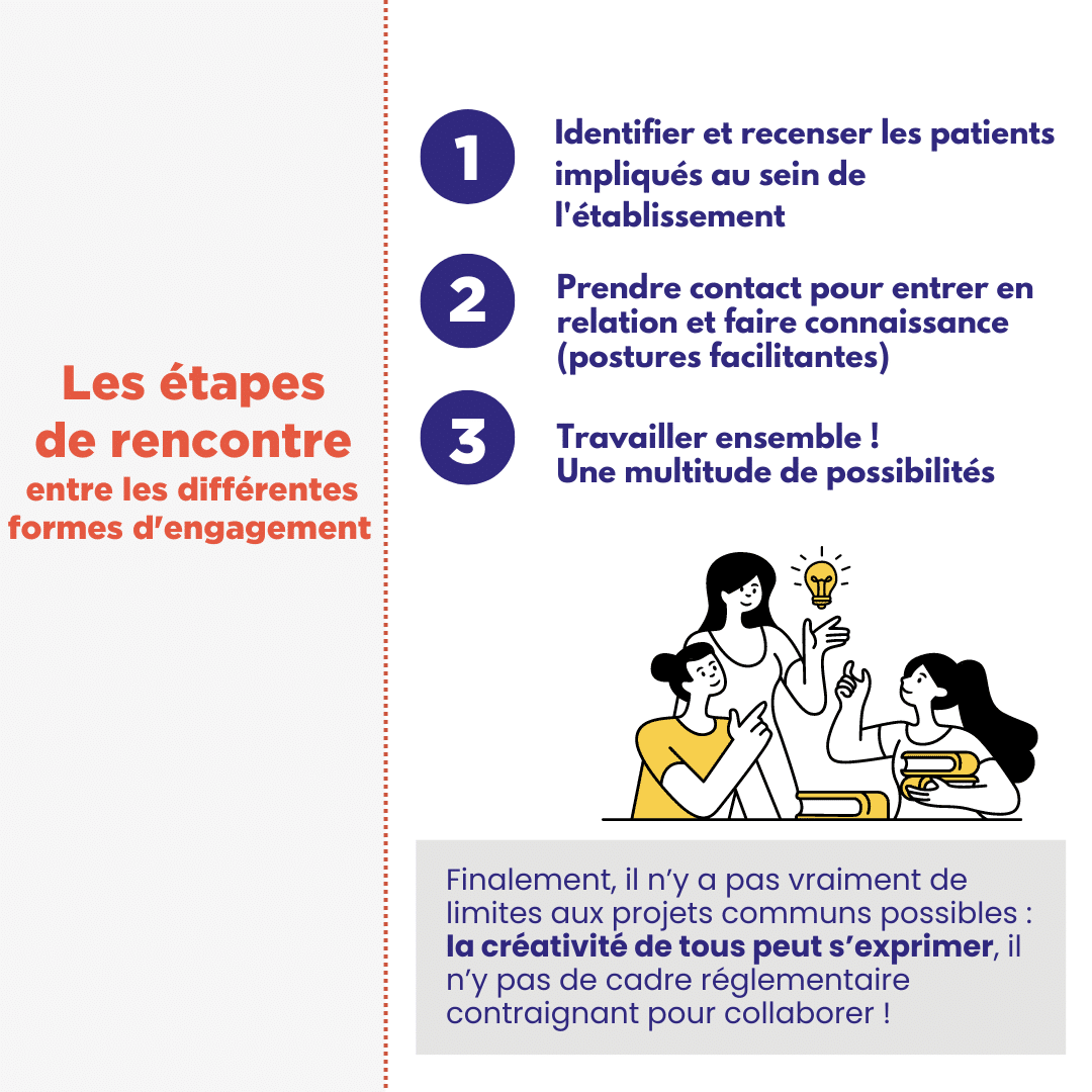 Carroussel formes d'engagement(4)