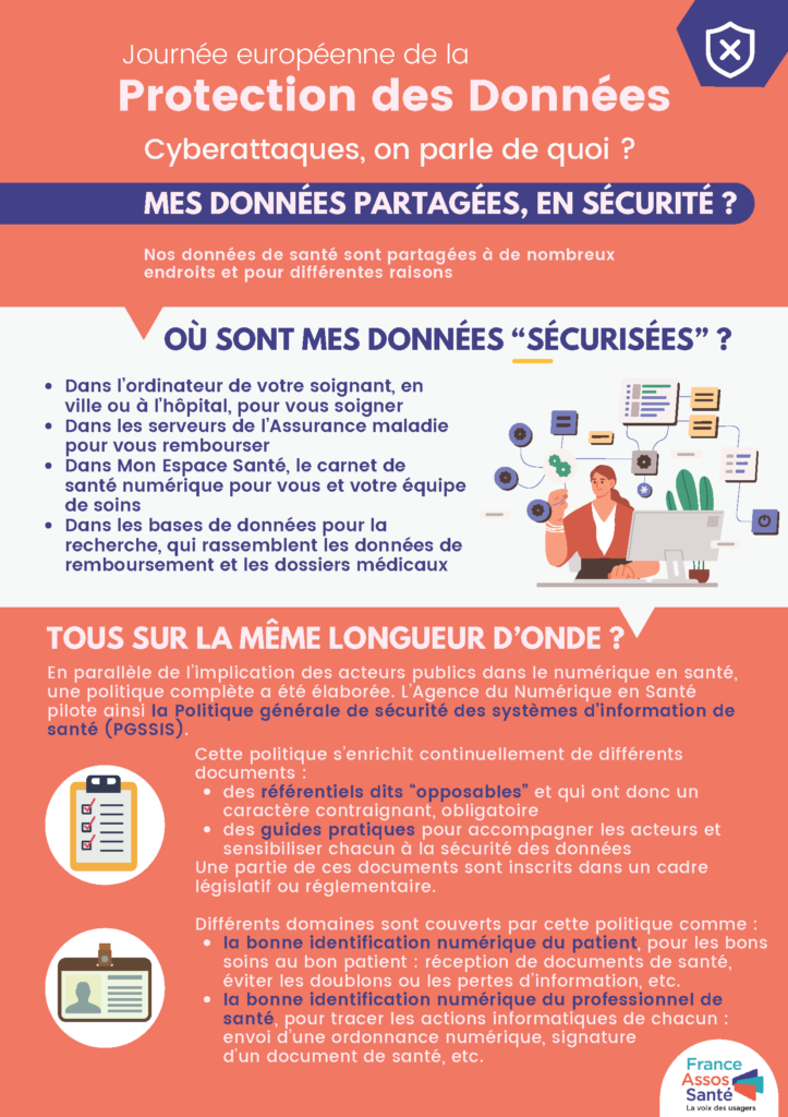 6018119061 | Interrupteur verrouillage de sécurité Bernstein AG, SLK