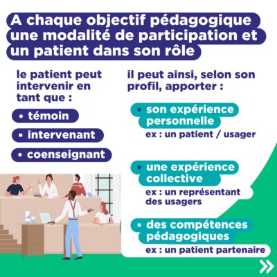 Carrousel Guide patient dans la formation